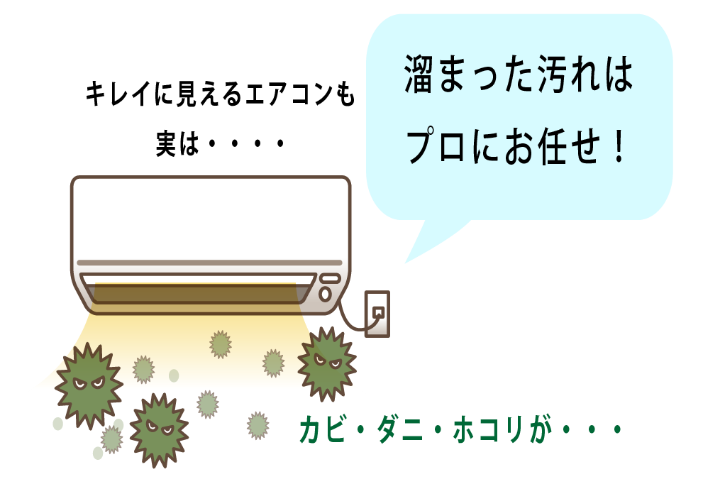 キレイに見えるエアコン実は・・・ 溜まった汚れはプロにお任せ!